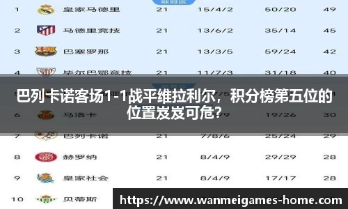 巴列卡诺客场1-1战平维拉利尔，积分榜第五位的位置岌岌可危？