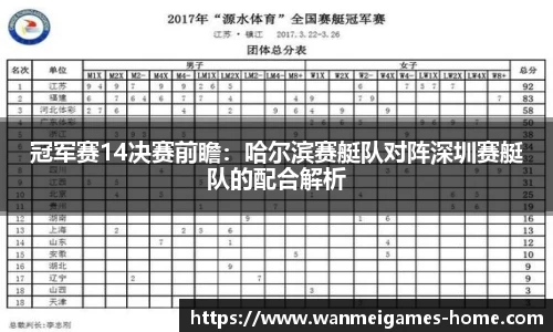 冠军赛14决赛前瞻：哈尔滨赛艇队对阵深圳赛艇队的配合解析